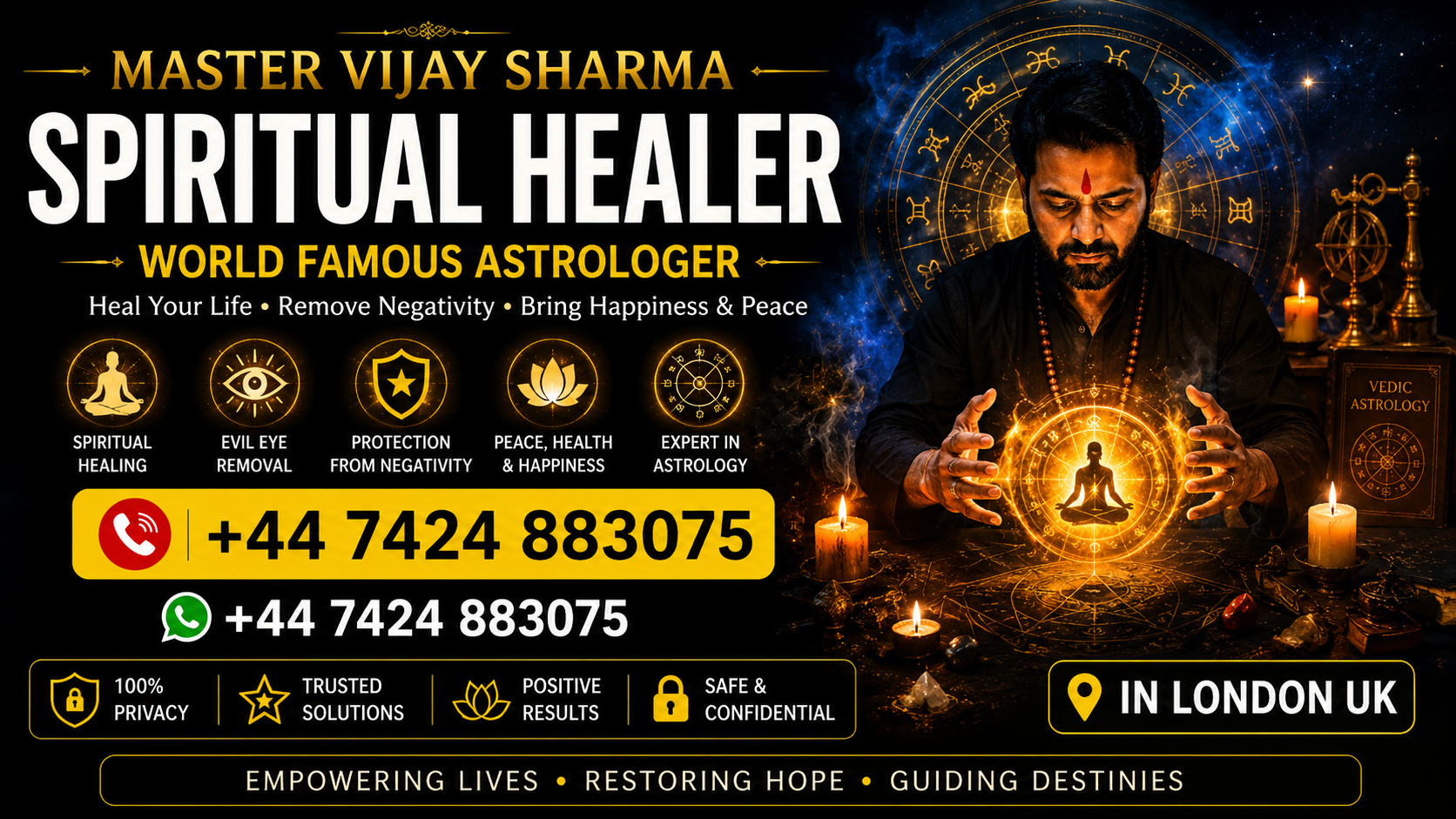 Best Indian Astrologer in London