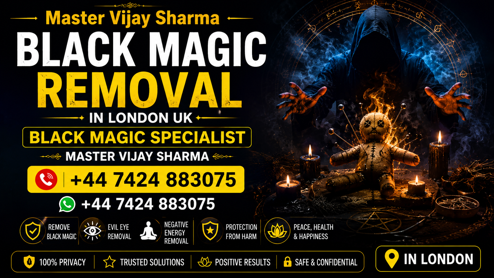 Indian Astrology Services in London